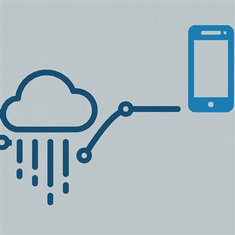 Demystifying The MCM Client: Your Guide To Secure Mobile Content Management