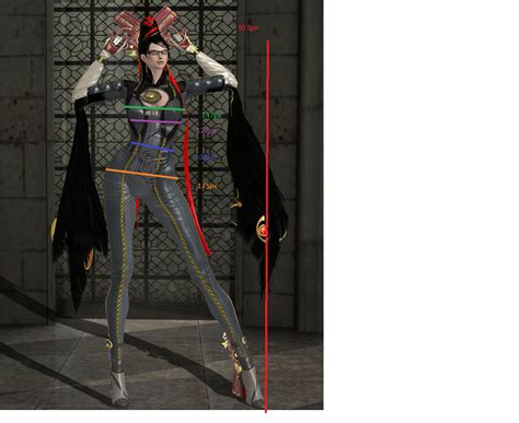 Bayonnetta’s Measurements – Fu-reiji's Blog