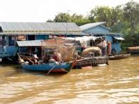 Image result for SAP Control Key PP04