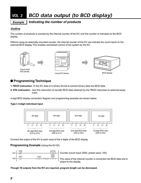 Keyence PLC Programming 的图像结果