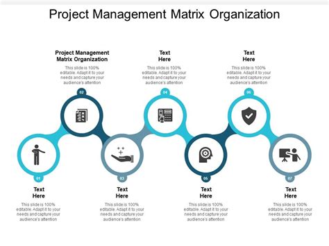 Image result for Project Structure Matrix Explained