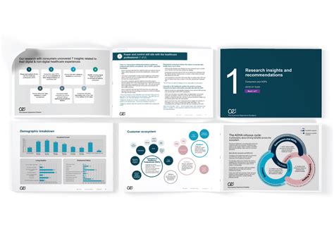 Designing Better Digital Health Experiences for all Australians - Good ...