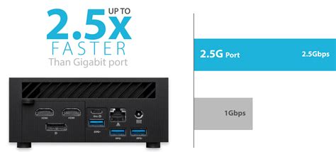 ASUS ExpertCenter Mini PC PN53 Ryzen 7 7735HS Barebone