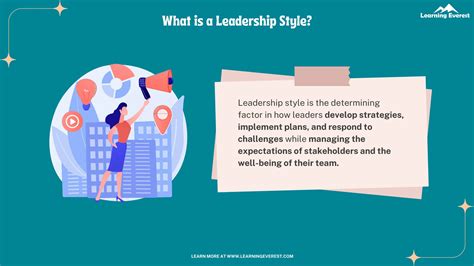Leadership Styles 的图像结果