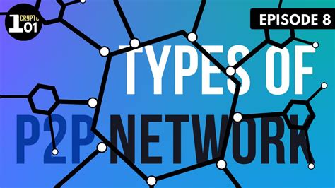 Image result for P2P Networks