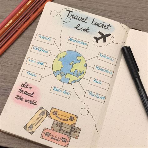 Is your goal to travel? Then you’ll love these great BULLET JOURNAL ...