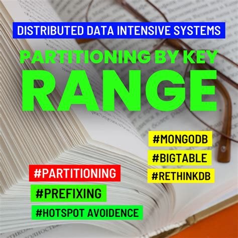 Image result for Key Range Partition