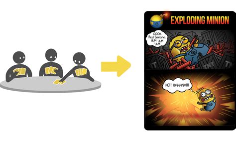 Image result for Exploding Minions