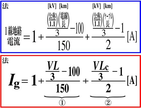 Image result for Communication Decoding Images