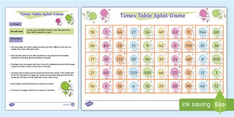 👉 Times Table Splat Game