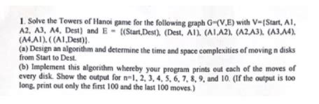 JavaScript Challenge Question 的图像结果