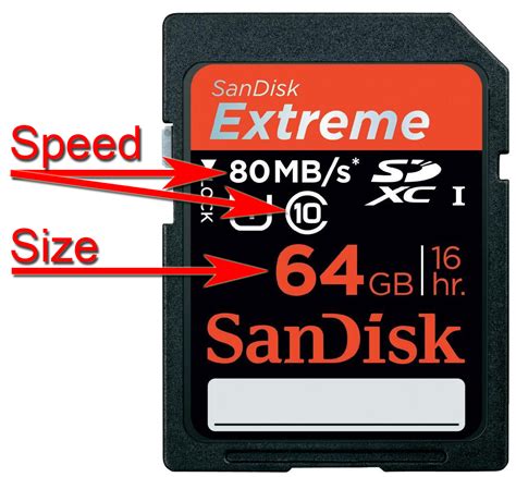 Image result for Memory Card for Video Camera