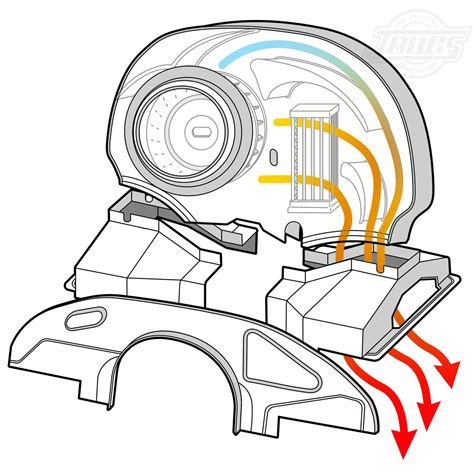 Fan Shrouds For Radiators Connection Electric Fan Shroud Aftermarket ...