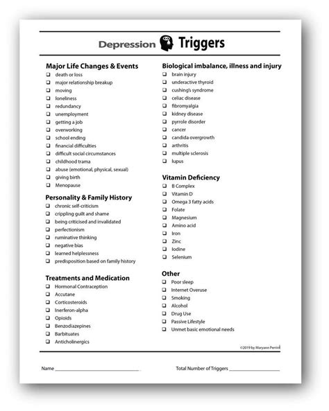 Image result for Peer Support Group Topics Printable