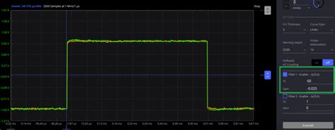 ADC digital filters [Analog Devices Wiki]