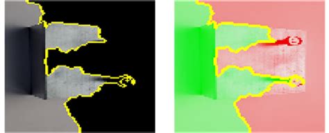 Lime Line Image Transfering 的图像结果