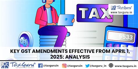 Key GST Amendments Effective from April 1, 2025: Analysis