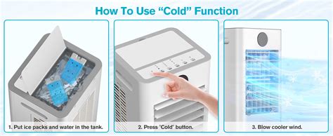 Image result for Windowless AC Unit Test