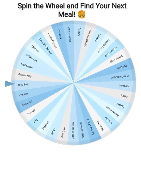 Fast Food Wheel Spinner