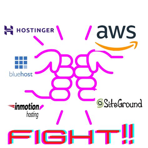 Image result for Software Hosting Platforms