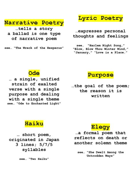 Literary Devices: Meanings and Examples