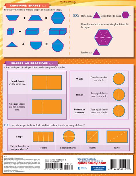 Image result for Basic Math Study Guide
