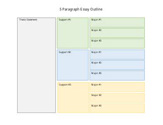 3 Paragraph Essay Outline Template Download Printable PDF | Templateroller