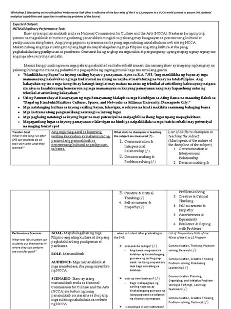 Image result for Writing Task 2 Workshop