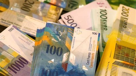 USD CHF | US Dollar Swiss Franc - Investing.com India