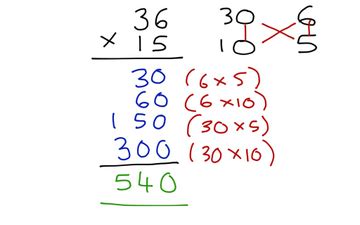 Image result for Expanded Column Method
