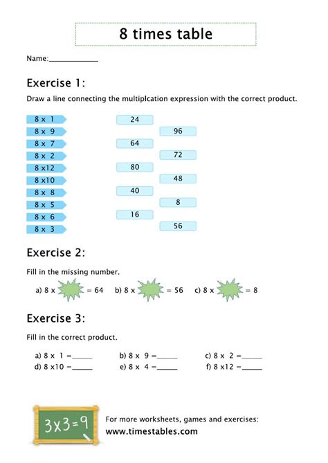 Image result for Base 8 Chart Time4Learning