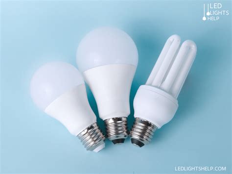 Image result for LED Light Bulb Types
