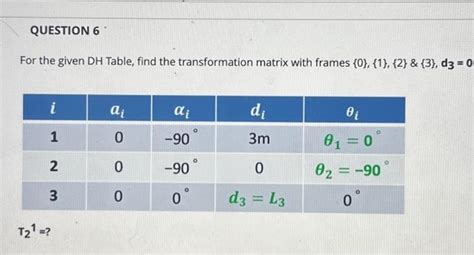 Image result for DH Transformation Matrix