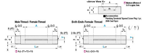 Slit Steel Pipe Nozzles | MISUMI | MISUMI India