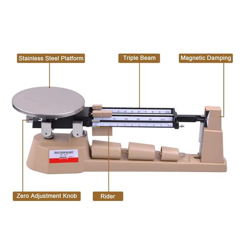Triple Beam Balance Scale with Zero Adjustment & Sri Lanka | Ubuy