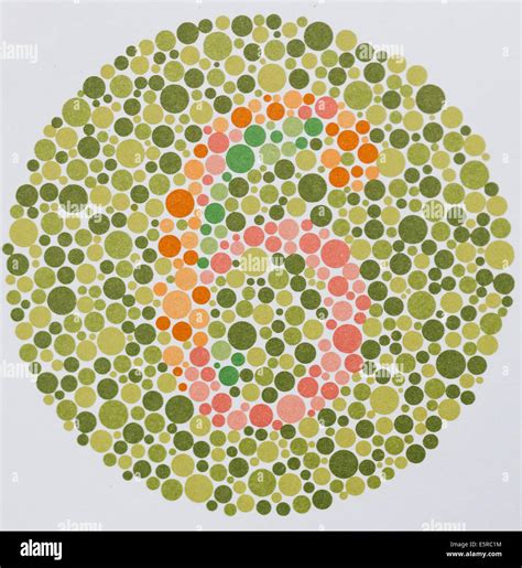Ishihara Color Vision Testing 的图像结果