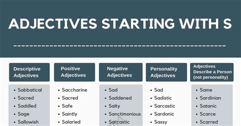 909 Adjectives that Start with S (S Adjectives in English) • 7ESL