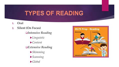 Types Of Reading