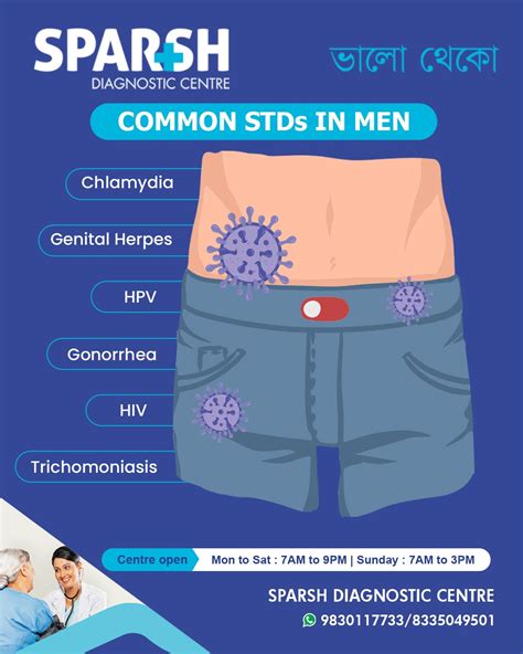 Sexually transmitted diseases (STDs) in men - Sparsh Diagnostic Center