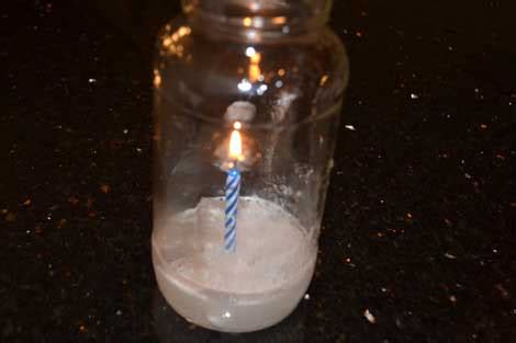 Science Experiments without Fire 的图像结果