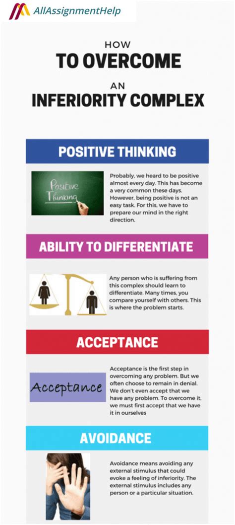 Image result for Inferiority Complex