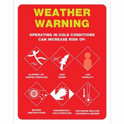 Weather Warning Signs 的图像结果