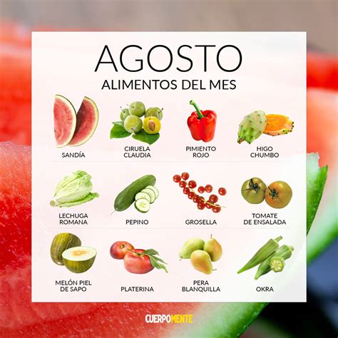 Tabla De Estaciones En Verduras Que Plantar Que Hacer