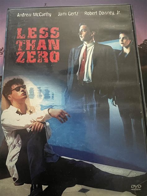 Less than zero : r/underratedmovies