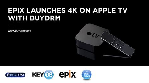 Image result for Advanced Encryption Techniques