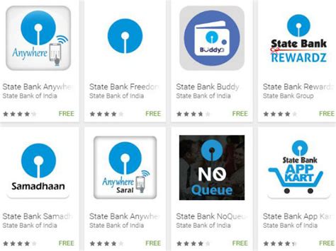 Must Have Apps For SBI Customers For Easy banking - Goodreturns