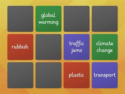 Environment - Recursos didácticos