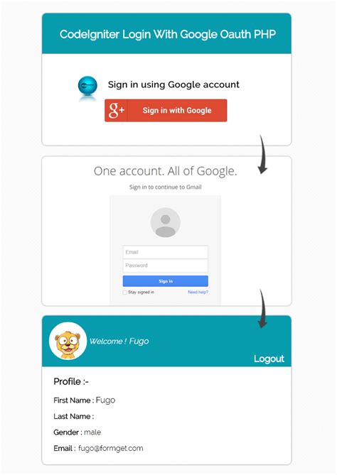 Image result for Google OAuth API