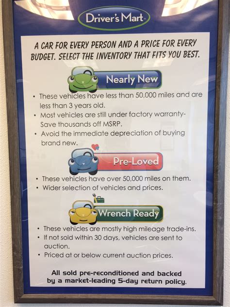 Driver's Mart Sanford - Sanford, FL | Cars.com