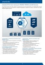 OPC UA Expertise - Softing Industrial Automation - PDF Catalogs ...
